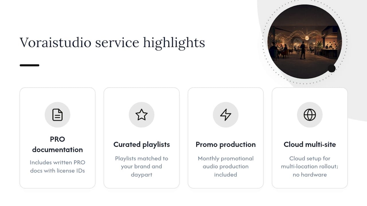 Voraistudio handles the compliance work so you don't have to — overview diagram
